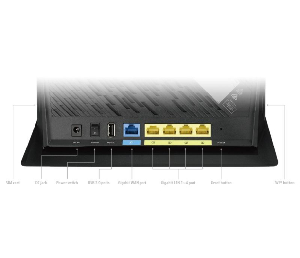 ASUS 4G-AC86U 2600Mbps a/b/g/n/ac (LTE) 4xLAN - 663639 - zdjęcie 4